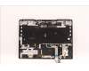 Lenovo 5CB1F39075 COVER Upper Case ASM_GER L82RB STGY RGB