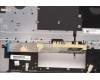 Lenovo 5CB1H18263 COVER Upper Case ASM_GER W 21AR AG