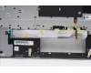 Lenovo 5CB1H18274 COVER Upper Case ASM_UKE W 21AR AG