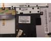 Lenovo 5CB1H18283 COVER Upper Case ASM_USA ENG W 21AR AG