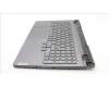 Lenovo 5CB1H23674 COVER Upper Case ASM_FRA L82RC STGY RGB