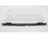 Lenovo 5CB1H38863 COVER Upper Case ASM_SLV C 82S9 WHT