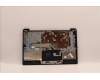 Lenovo 5CB1H41275 COVER Upper Case ASM_ITA L82RJ FP AB BL