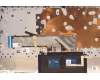 Lenovo 5CB1H41275 COVER Upper Case ASM_ITA L82RJ FP AB BL