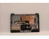 Lenovo 5CB1H41285 COVER Upper Case ASM_SPA L82RJ FP AB BL