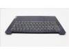 Lenovo 5CB1H43596 COVER Upper Case ASM_POR L82RJ NFP AB
