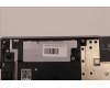 Lenovo 5CB1H68168 COVER Upper Case ASM_PORH21CYFPARGYET