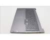 Lenovo 5CB1H68190 COVER Upper Case ASM_GREH21CYNFPARGYET