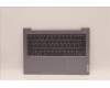 5CB1H68329 Lenovo COVER Upper Case ASM_GERH21CXFPETARGY