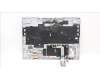 Lenovo 5CB1H68412 COVER Upper Case ASM_POR L82RD CG RGB