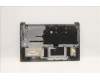 Lenovo 5CB1H70411 COVER Upper Case ASM_POR L82R4 FPCG