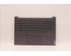 Lenovo 5CB1H70844 COVER Upper Case ASM_HBW L82SV SG