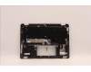 Lenovo 5CB1H71427 COVER Upper Case ASM_THAI W 82R9 SG BL