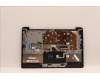 Lenovo 5CB1H72451 COVER Upper Case ASM_FRA L82RM AB_FP_BL