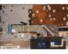 Lenovo 5CB1H72716 COVER Upper Case ASM_FRA L82RM AG_NFP