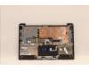 Lenovo 5CB1H72738 COVER Upper Case ASM_BUL L82RM AG_NFP_BL