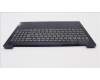 Lenovo 5CB1H77874 COVER Upper Case ASM_NORDIC L82RK FPABBL