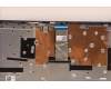 Lenovo 5CB1H77900 COVER Upper Case ASM_ARA L82RK FP AB N