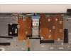 Lenovo 5CB1H77938 COVER Upper Case ASM_POR L82RK FP AG BL