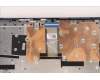 Lenovo 5CB1H78231 COVER Upper Case ASM_ENG L82RK NFP AB N