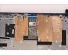Lenovo 5CB1H78232 COVER Upper Case ASM_UKE L82RK NFP AB N