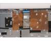 Lenovo 5CB1H78282 COVER Upper Case ASM_NORDIC L82RKNFPAGBL