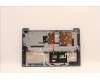 Lenovo 5CB1H78332 COVER Upper Case ASM_FRA L82RK NFP MB BL