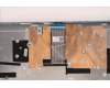 Lenovo 5CB1H78385 COVER Upper Case ASM_BUL L82RK NFP MB N