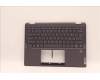 Lenovo 5CB1H79880 C-Cover with keyboard, Italian, Slate Grey, Backlight, UK
