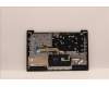 Lenovo 5CB1H80155 COVER UpperCaseASM_EURO ENG L82TUBU_BK