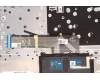 5CB1H80162 Lenovo COVER Upper Case ASM_HBW L82TU BU_BK