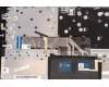 Lenovo 5CB1H80170 COVER Upper Case ASM_NORDIC L82TU BU_BK