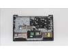 Lenovo 5CB1H80208 COVER Upper Case ASM_THAI L82TU IG_IMR