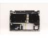 Lenovo 5CB1H80914 COVER Upper Case ASM_ENG W 82R8 CG