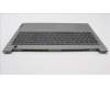 Lenovo 5CB1H88813 COVER UpperCase ASM_EURO ENG C21DL MGNBL
