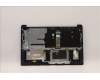 Lenovo 5CB1H92058 C-Abdeckung mit Tastatur, Deutsch, tiefblau, Ohne_Fingerabdruckscanner