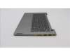 Lenovo 5CB1H92155 COVER Upper Case ASM_ARA C21DK MGBL