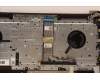 Lenovo 5CB1H95423 COVER Upper Case ASM_RUS H 82SK CLGY UMA