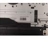 Lenovo 5CB1H95426 COVER Upper Case ASM_SWS H 82SK CLGY UMA