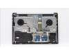 Lenovo 5CB1H95455 COVER Upper Case ASM_RUS H 82SK STGY DIS