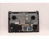 Lenovo 5CB1H95475 COVER Upper Case ASM_GER H 82SK STGY UMA