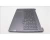 Lenovo 5CB1H95481 COVER Upper Case ASM_ITA H 82SK STGY UMA
