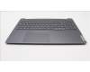 Lenovo 5CB1H95490 COVER Upper Case ASM_SWS H 82SK STGY UMA
