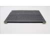 Lenovo 5CB1H95490 COVER Upper Case ASM_SWS H 82SK STGY UMA