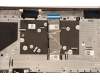 Lenovo 5CB1J00241 COVER Upper Case ASM_TC L82SFFP_AB_BL_ML