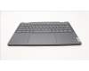 Lenovo 5CB1J02459 COVER Upper Case ASM_FRA/ARA L82QE NFPSG