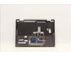 Lenovo 5CB1J02463 COVER Upper Case ASM_JPN L82QE NFPSG