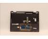 Lenovo 5CB1J02471 COVER Upper Case ASM_NORDIC L82QE NFPSG