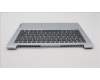 Lenovo 5CB1J05247 COVER UpperCaseASM_ITA C82SD PLCG NFPBL