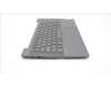 Lenovo 5CB1J07359 COVER UpperCaseASM_POR C82SD PLSG NFPNBL